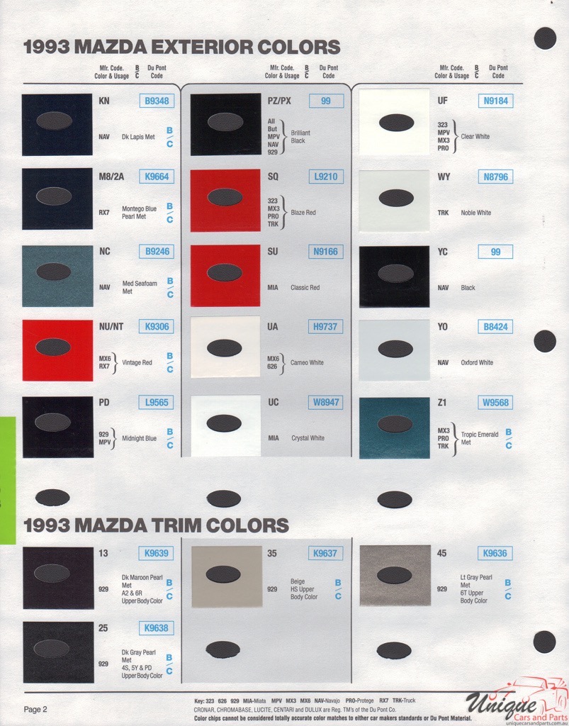 1993 Mazda Paint Charts DuPont 2
